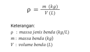 Memahami Rumus Massa Jenis, Manfaat & Penerapannya