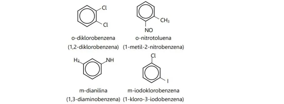 contoh 2 substituen dalam benzena