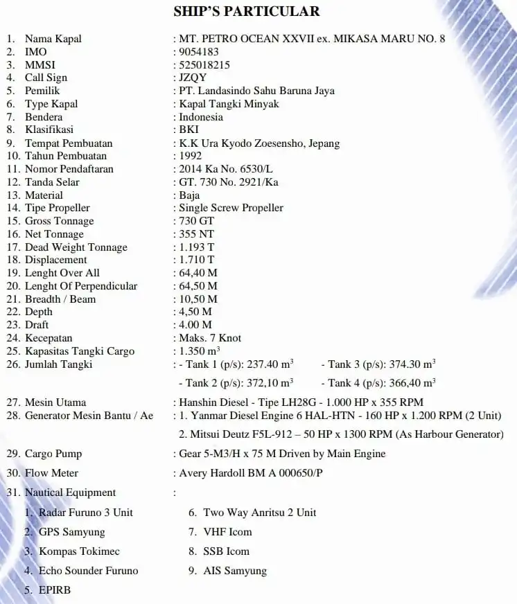 Informasi detail terkait Kapal Tanker Petro Ocean XXVII.