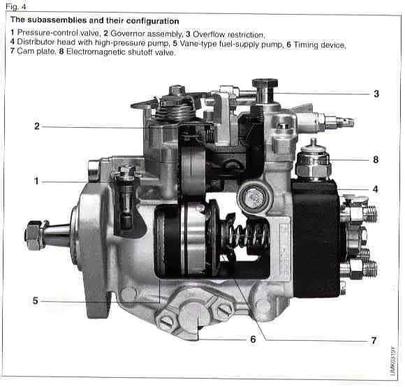 gambaran mesin diesel pada indirect injection diesel